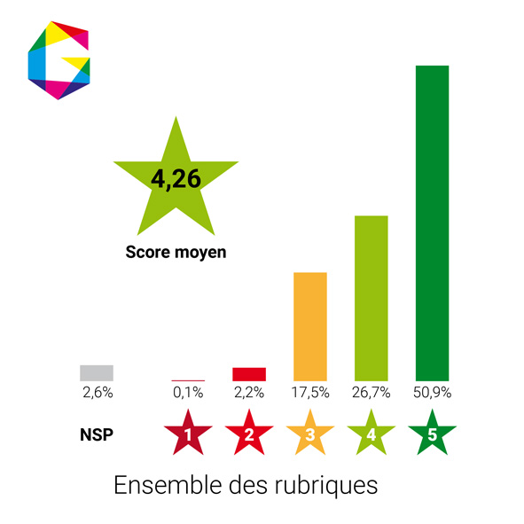 rubrique-1